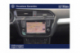 VOLKSWAGEN TIGUAN BUSINESS Confortline Business
