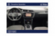 VOLKSWAGEN TIGUAN BUSINESS Life Business