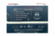 AUDI A3 SPORTBACK S line