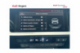 AUDI A3 SPORTBACK S line