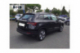 SKODA KAROQ Business