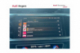AUDI Q3 SPORTBACK Advanced