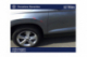 SKODA KAROQ Business