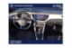 VOLKSWAGEN T-ROC CABRIOLET Style